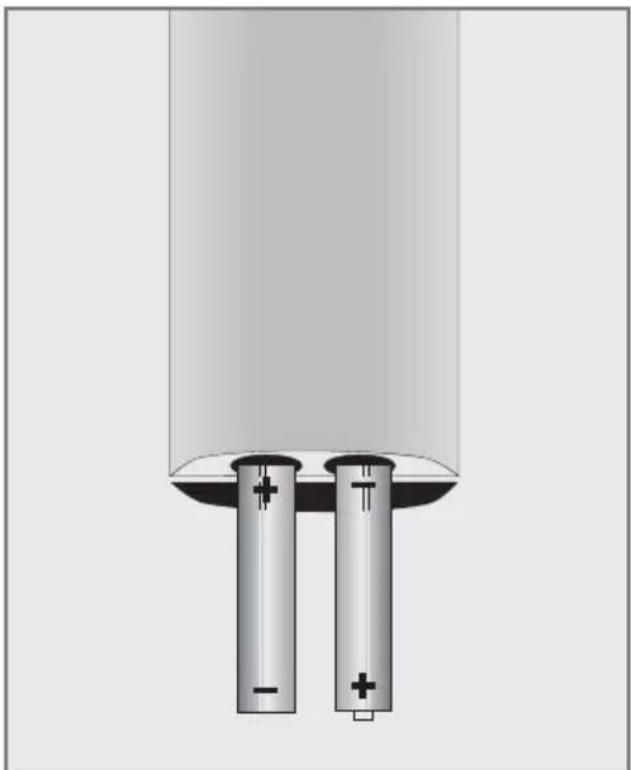 GRUNDIG 40 VLE 6339 BR - Paristojen asettaminen kauko- säätimeen - 1