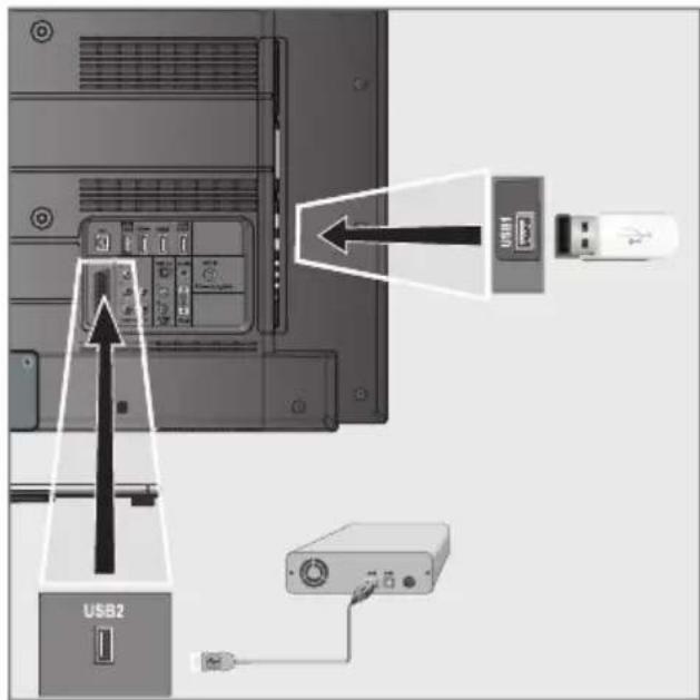 GRUNDIG 40 VLE 6339 BR - Huomautuksia: - 1