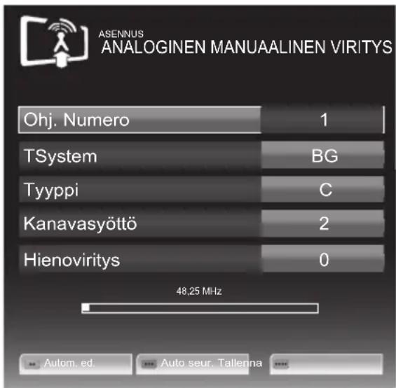 GRUNDIG 40 VLE 6339 BR - Televisiokanavien virittäminen ka- navanumerot antamalla - 1