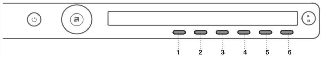 1 2 3 4 5 6