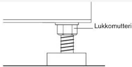 Lukkomutteri
