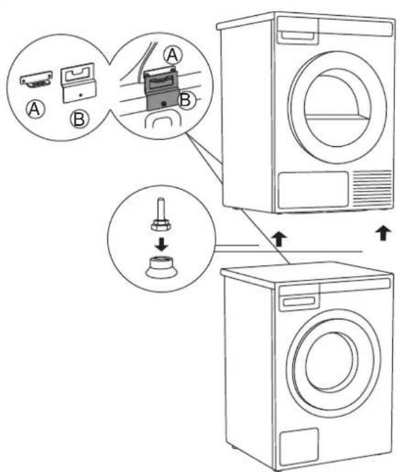 ASKO T4087HD.S - Asennus pesukoneen päälle - 1