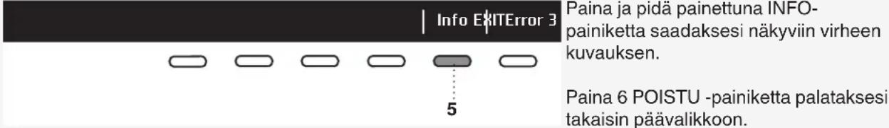 ASKO T4087HD.S - VIRHENÄYTTÖ - 1