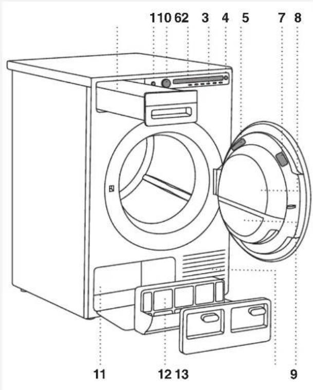 ASKO T4087HD.S - KUIVAUSRUMMUNKUVAUS - 1