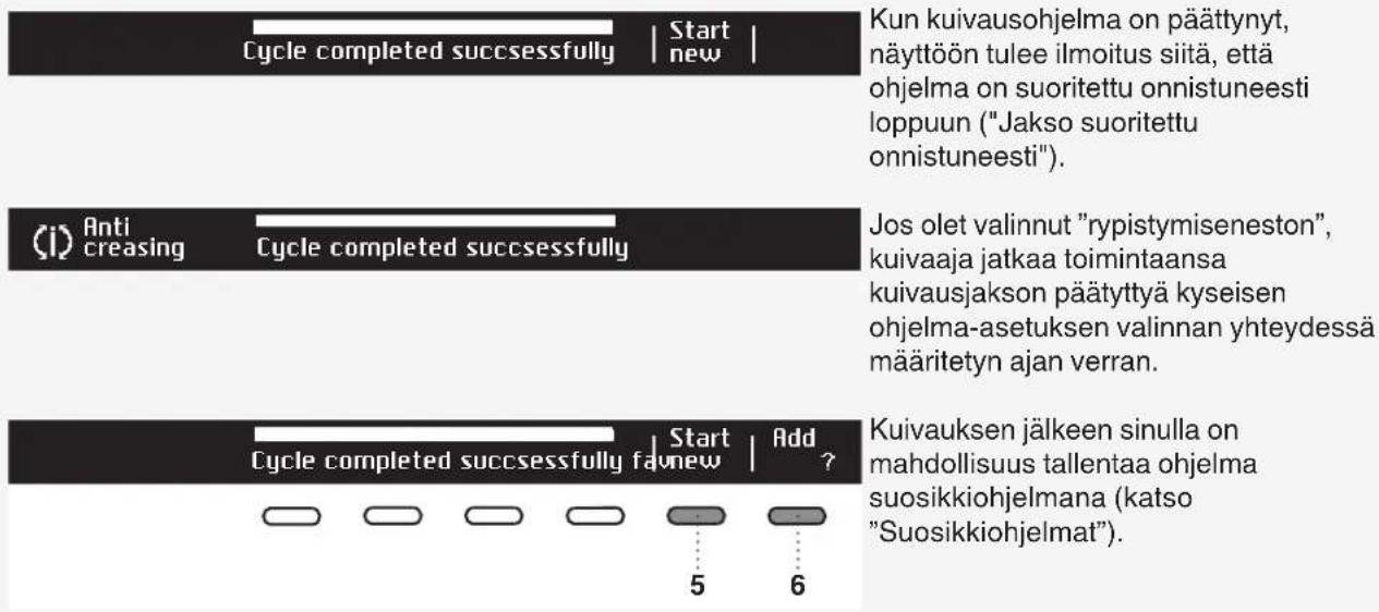 ASKO T4087HD.S - VAIHE7:OHJELMAN LOPPU - 1