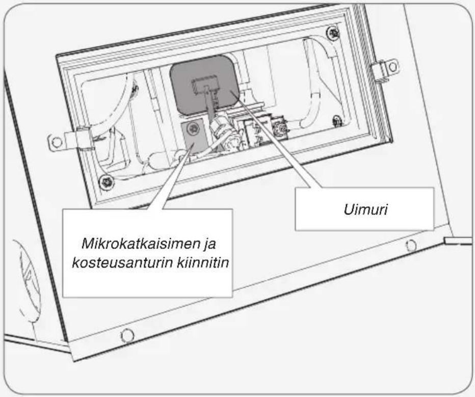 ASKO DC7794HPW - VIANETSINTÄ - 1