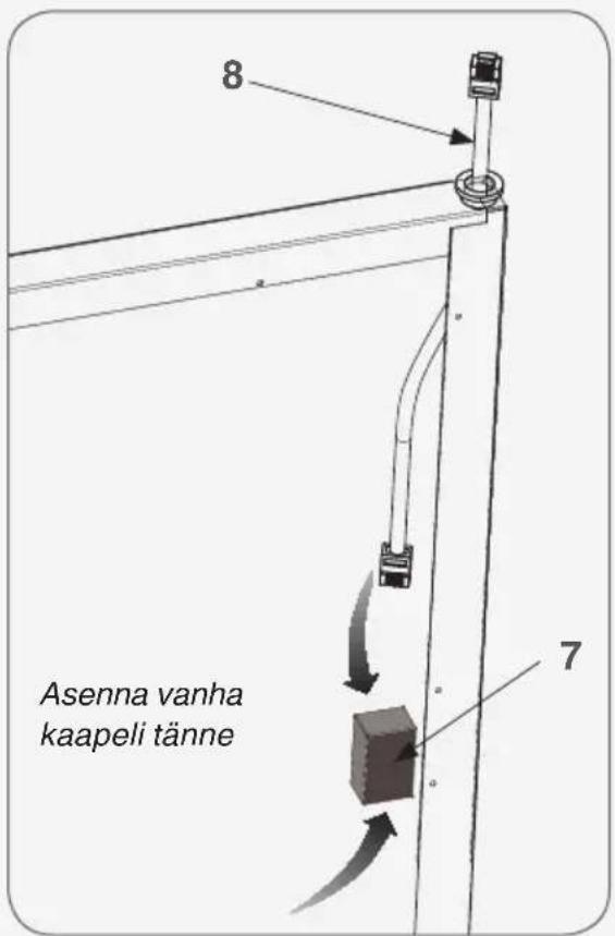 ASKO DC7794HPW - Kätisyyden vaihtamissarja - 5