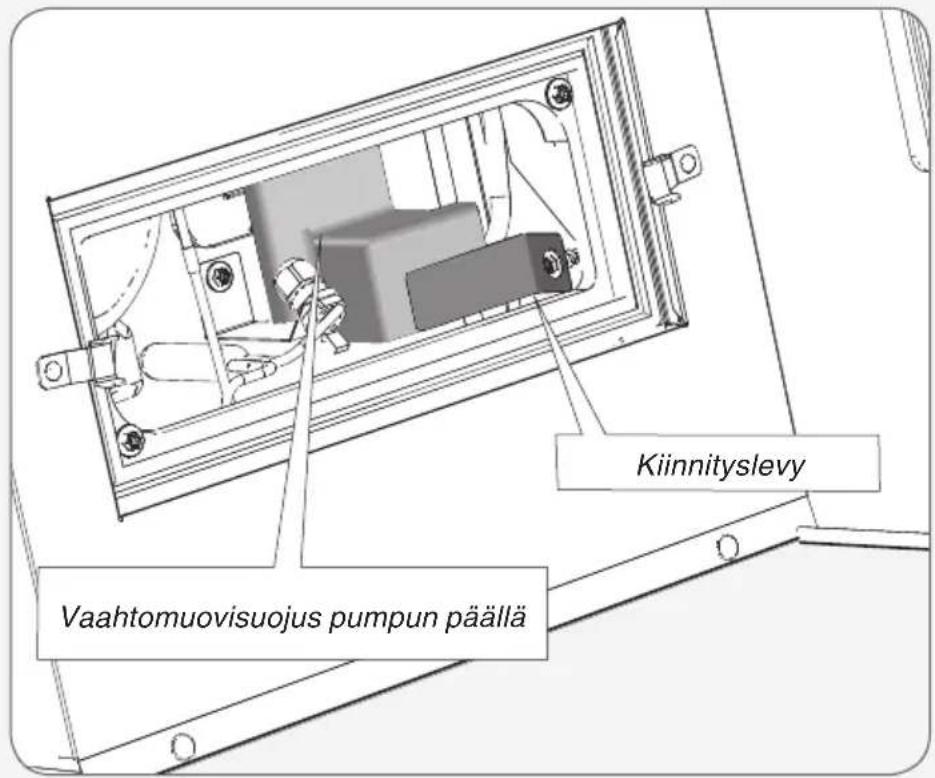 ASKO DC7794HPW - VIANETSINTÄ - 2