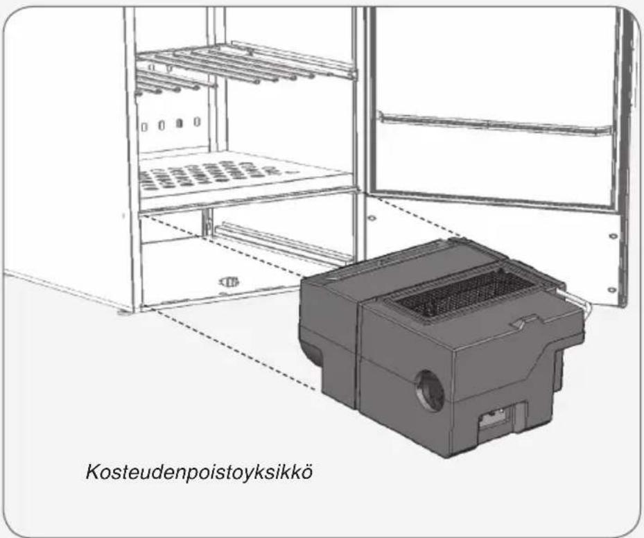 ASKO DC7794HPW - Kosteudenpoistoyksikön irrottaminen - 1