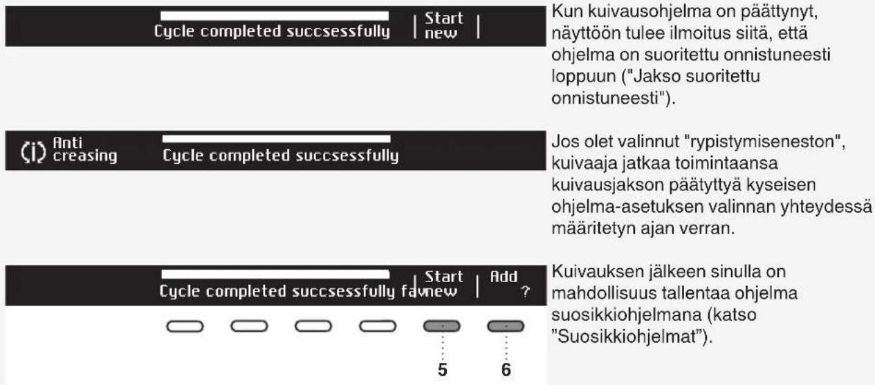 ASKO TD208H.W - VAIHE7:OHJELMAN LOPPU - 1