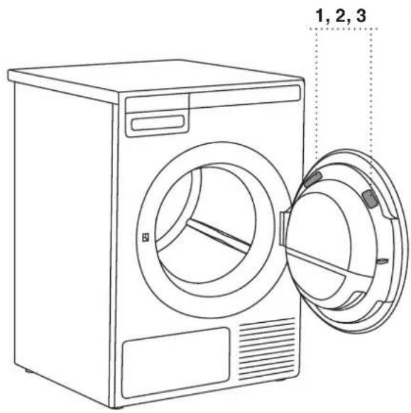 ASKO TD208H.W - HUOLTO - 1
