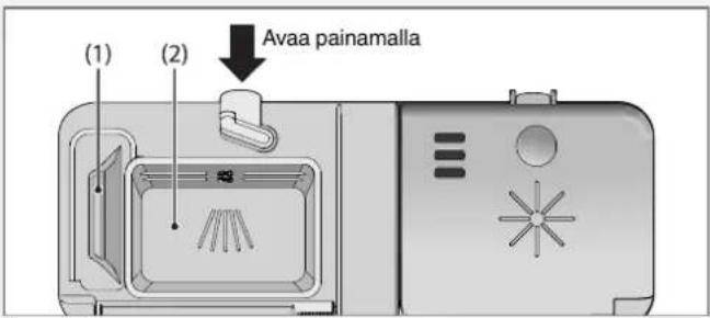 (1) (2) Avaa painamalla