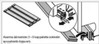 Asetta ämieriste (1-3 kapa paletta sokkulin syyydestä rippuen)