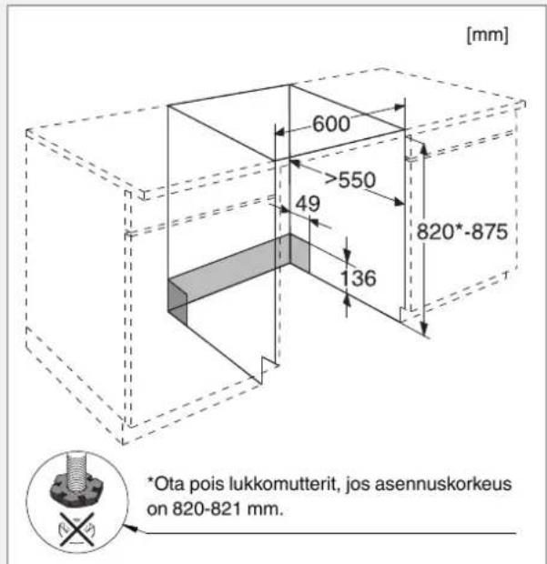[mm] 600 >550 49 136 820*-875 *Ota pois lukkomutterit, jos asennuskorkeus on 820-821 mm.