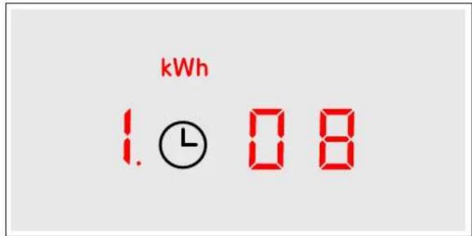 kWh 1. 08