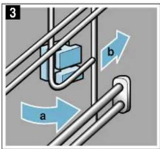 3 a b