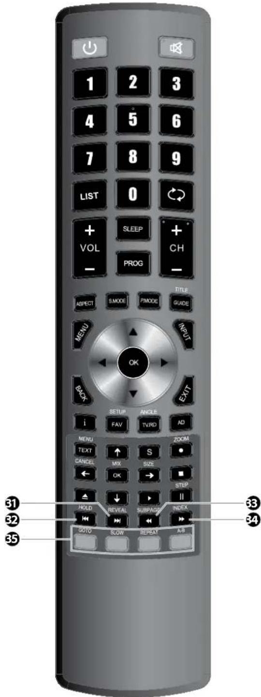 Logik L26HED12N - A-B (SININEN) - 1