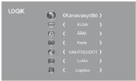 Logik L26HED12N - Automaattinen viritys (DVB-T) - 1