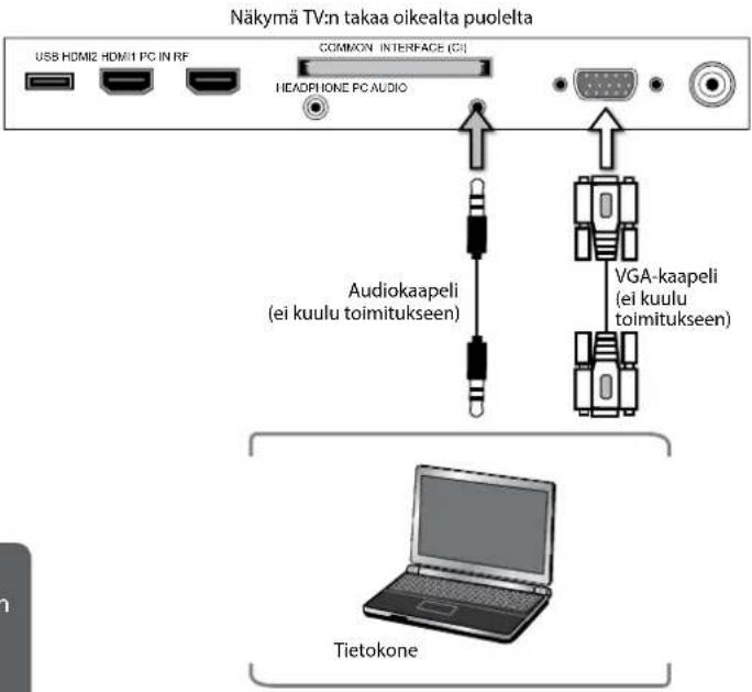 Logik L26HED12N - Tietokoneen liittäminen VGA-kaapelilla. - 2