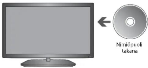 Logik L26HED12N - Sisäänrakennetun DVD-soittimen käyttö - 1