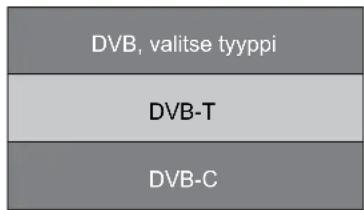 Logik L26HED12N - Automaattinen viritys (DVB-T) - 3