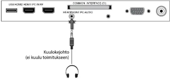 Logik L26HED12N - Kuulokkeiden liittäminen - 2