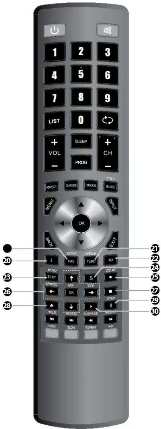 Logik L26HED12N - TOISTA - 1
