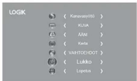 Logik L26HED12N - Lukkojärjestelmä - 1