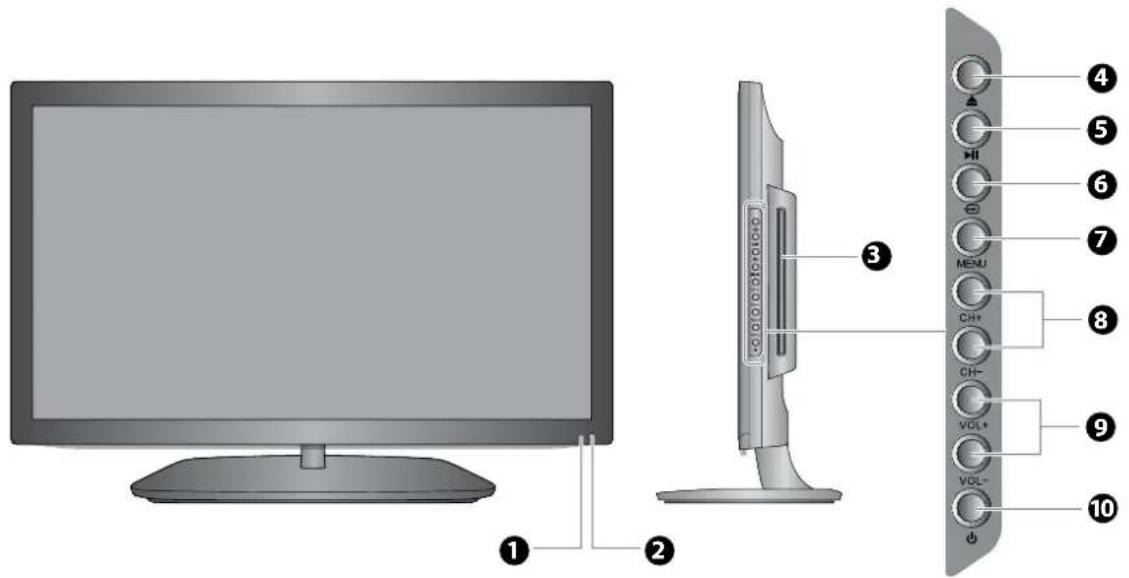 Logik L26HED12N - Jalustan asentaminen / irrottaminen - 9