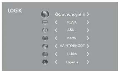 Logik L26FE12N - ATV Manuaalinen viritys - 1