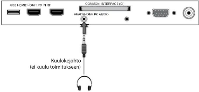 Logik L26FE12N - Kuulokkeiden liittäminen - 2