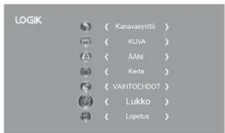 Logik L26FE12N - Lukkojärjestelmä - 1