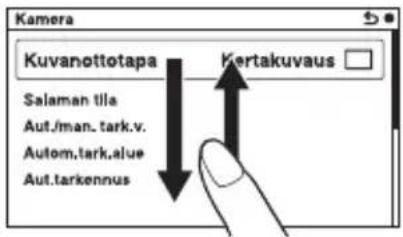 Kuvanottotapa Salaman tilla Aut./man.tark.v. Autom.tark.alue Aut.tarkennus Kertakuvaus