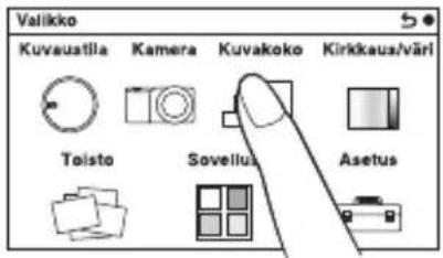 Valikko Kuvauastilla Kamera Kuvakoko Kirkkaus/väri Toisto Sovellu Asetus