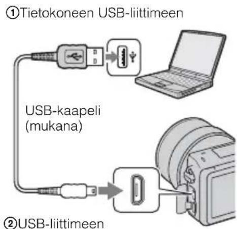 ①Tietokoneen USB-liittimeen USB-kaapeli (mukana) ②USB-liittimeen
