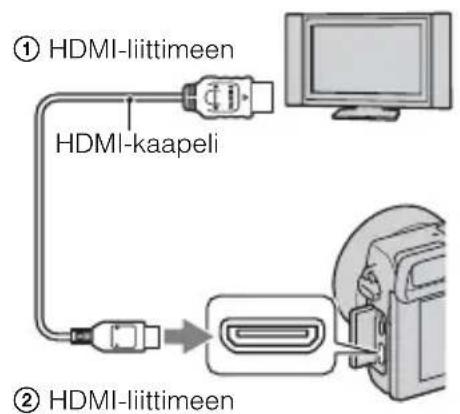 ① HDMI-liittimeen HDMI-kaapeli ② HDMI-liittimeen