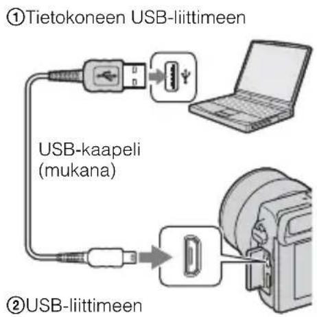 ①Tietokoneen USB-liittimeen USB-kaapeli (mukana) ②USB-liittimeen