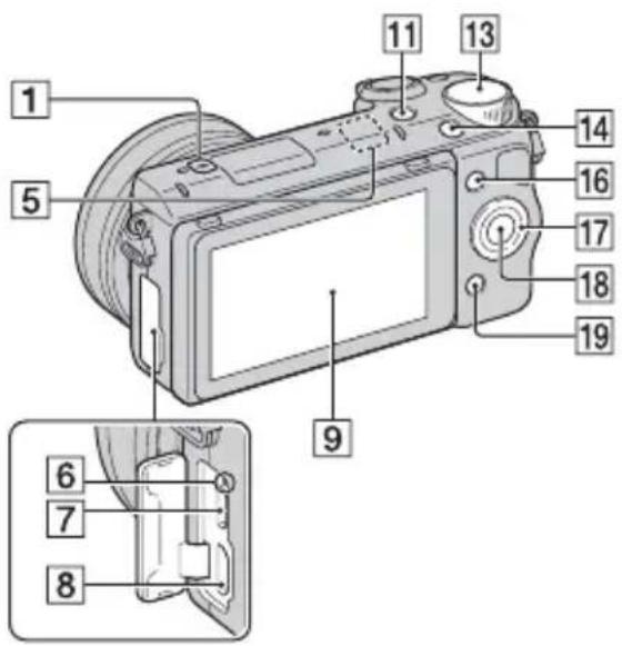 Labeled diagram of a digital camera with numbered parts for identification and assembly reference.