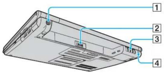 SONY Vaio VGN-SZ5XN - Hallintapainikkeiden ja porttien sijainti - 3