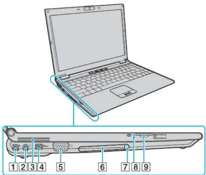 SONY Vaio VGN-SZ5XN - Vasen - 1