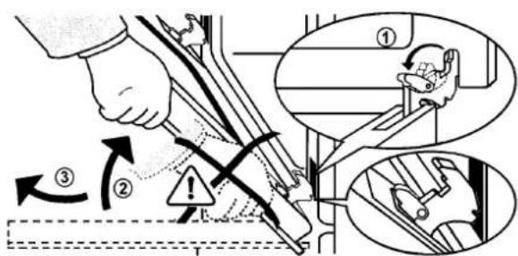 ROSENLEW RTK504 - Sätt tillbaks grillelement - 3