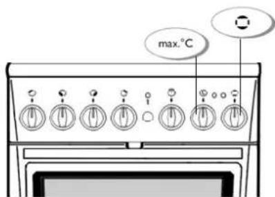 max.°C