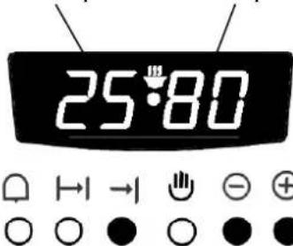 25:80