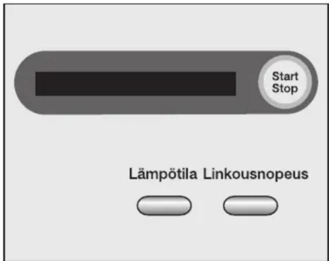 Start Stop Lämpötila Linkousnopeus