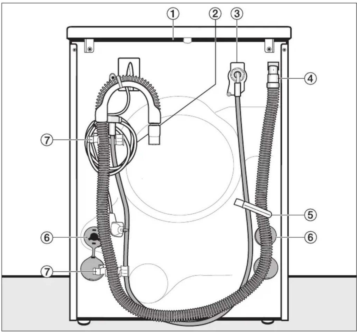 MIELE W 3162 WSS Vitality - Lisävarusteet - 2