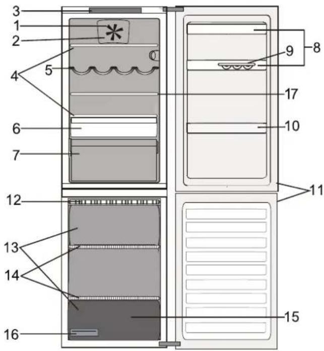 WHIRLPOOL W5 831C W - Tuotteen kuvaus - 1