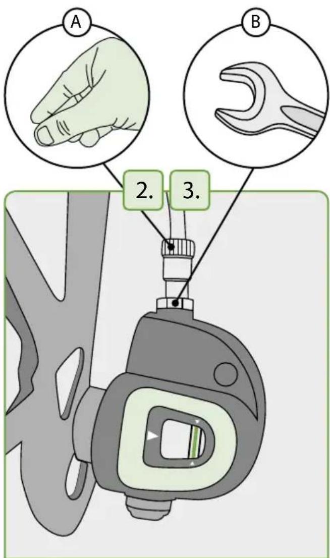 A B 2. 3.