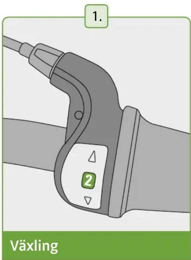 1. 2 Växling