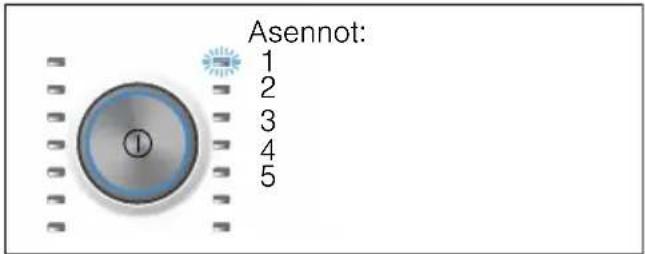 Asennot: 1 2 3 4 5
