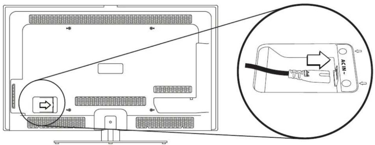 PIONEER L55S3D13N - Virtajohdon liittäminen - 1